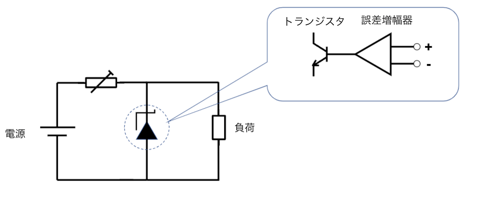 21年版 シャントレギュレータ3選 製造メーカー9社一覧 メトリー