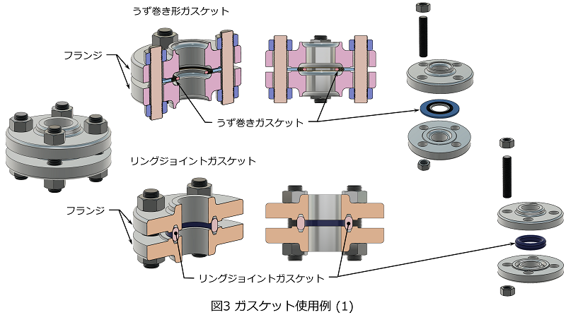 ESCO1000x1000x1.0mm シートガスケット 中面圧用 EA351BS-10