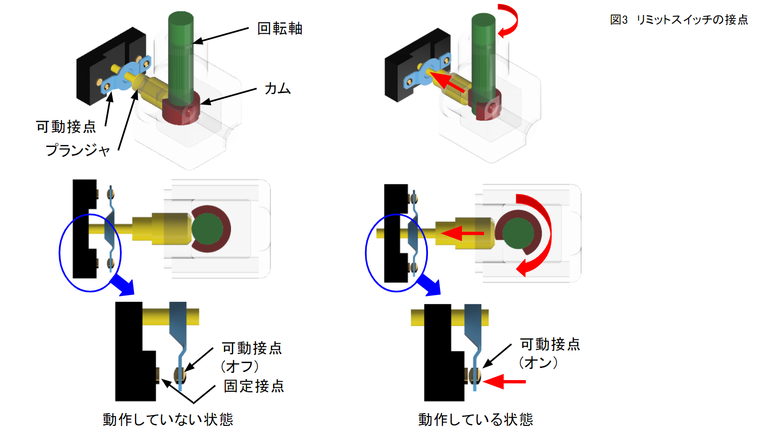 2022年版】リミットスイッチ5選・製造メーカー28社一覧 | メトリー