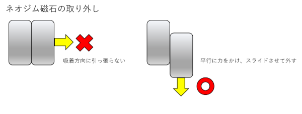 2022年版】ネオジム磁石製造メーカー11社一覧 | メトリー