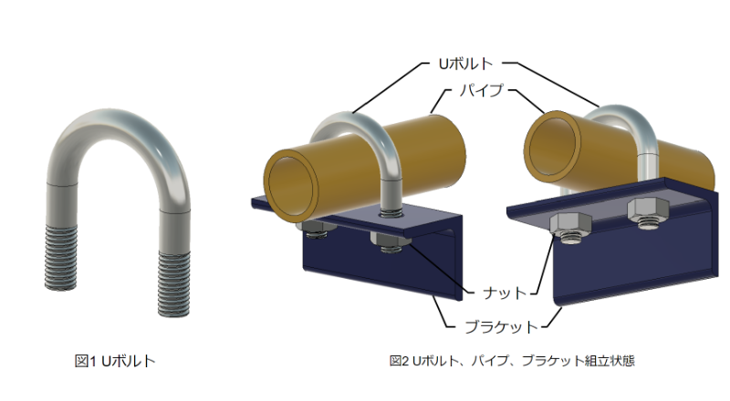 2023年版】Uボルト メーカー20社一覧 | Metoree