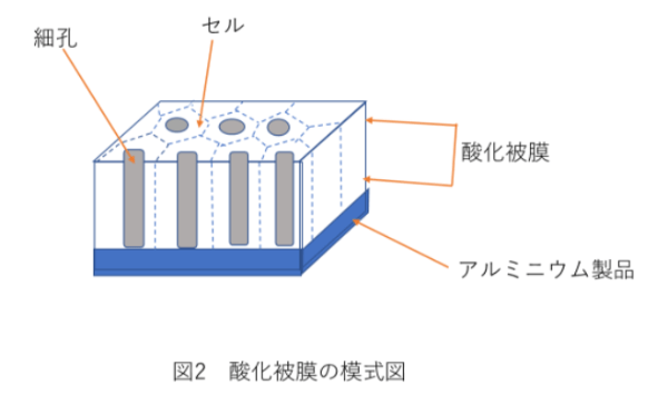 送料無料キャンペーン?】 工具屋 まいど 光 アルミロール巻 粘着付 0.1