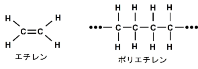 【2023年版】ポリエチレン メーカー10社一覧・製品価格 Metoree