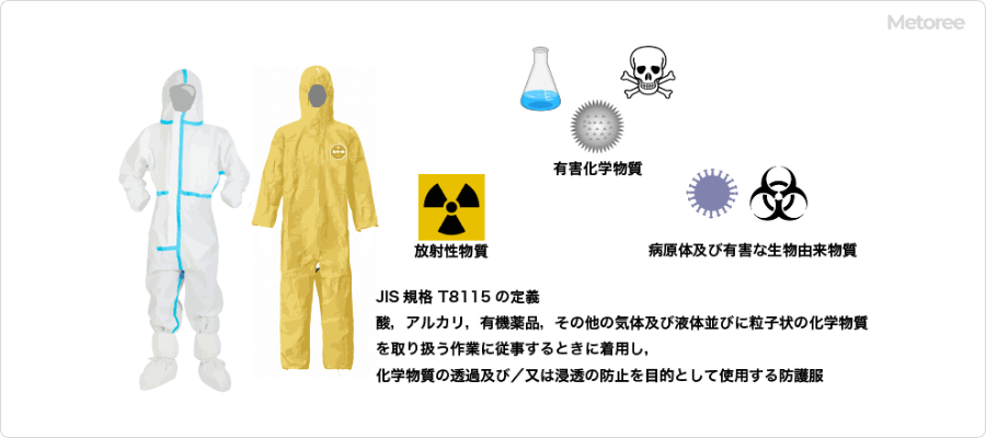 化学防護服の概要