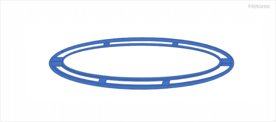 二重リング状ゴムパッキンの模式図