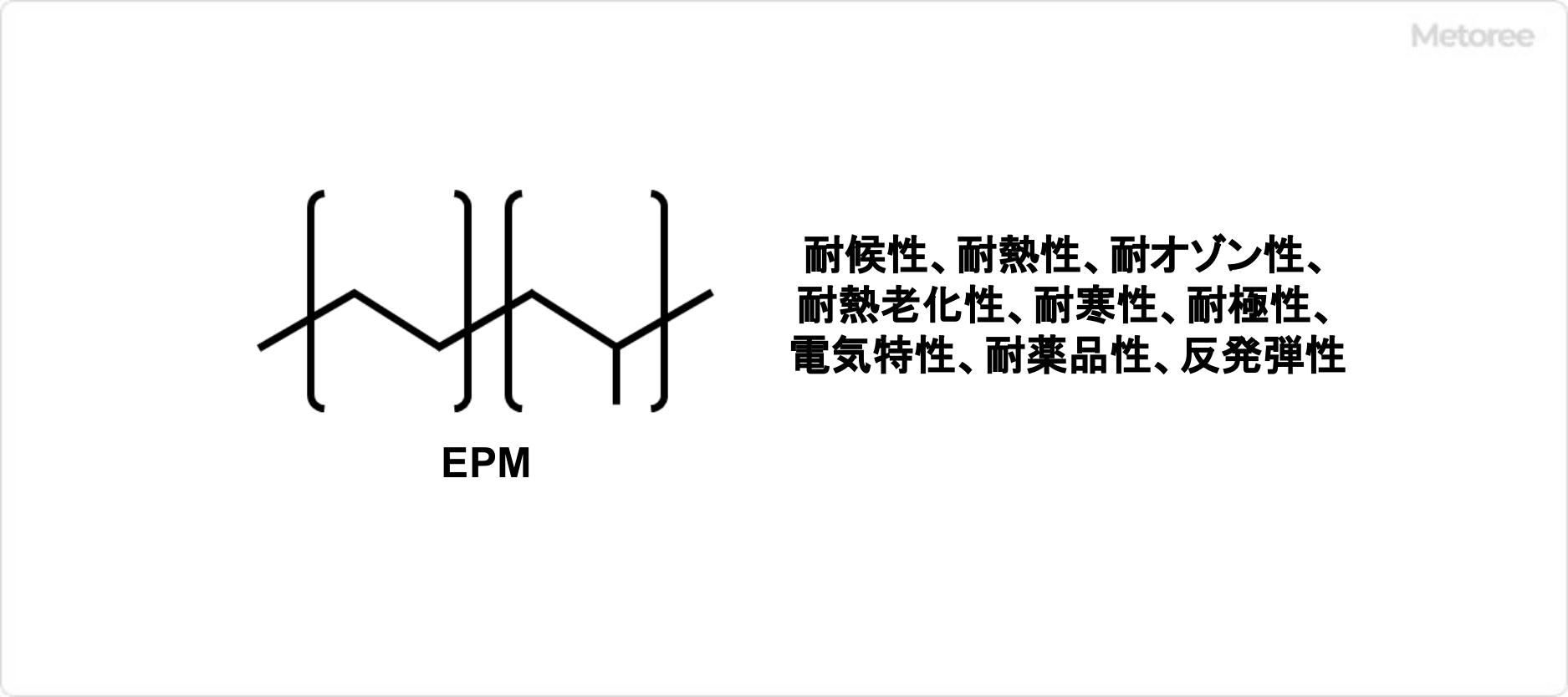 エチレンプロピレンゴムの構造