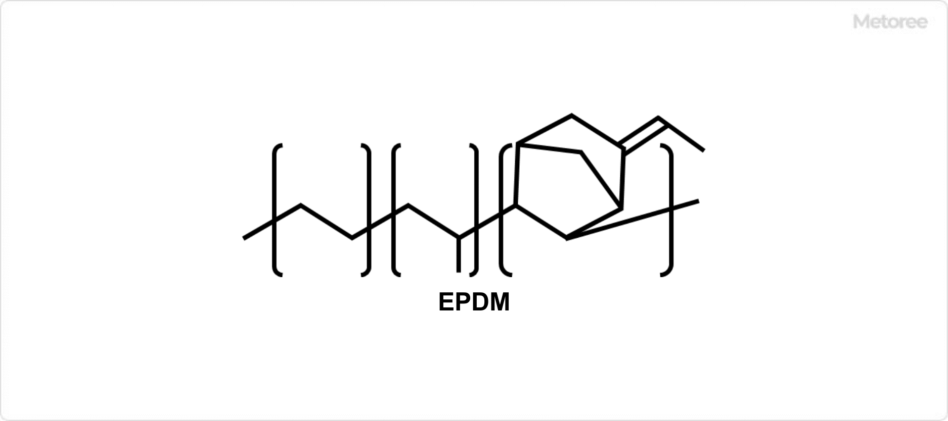 EPDMの構造