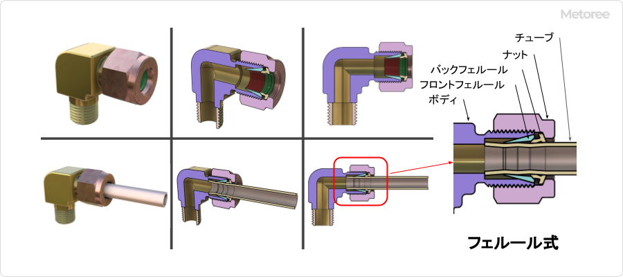 チューブ継手_図2