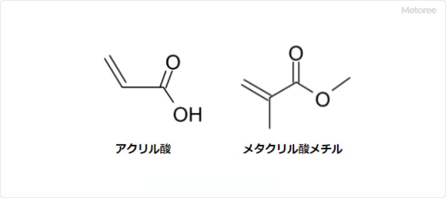 アクリル酸・メタクリル酸メチルの構造