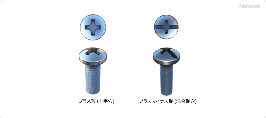 2023年版】なべ小ねじ メーカー24社一覧 | Metoree