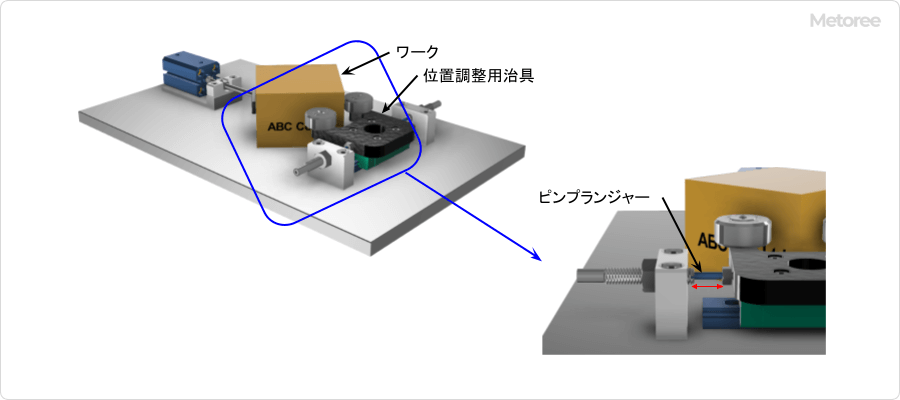 ピンプランジャー_図2