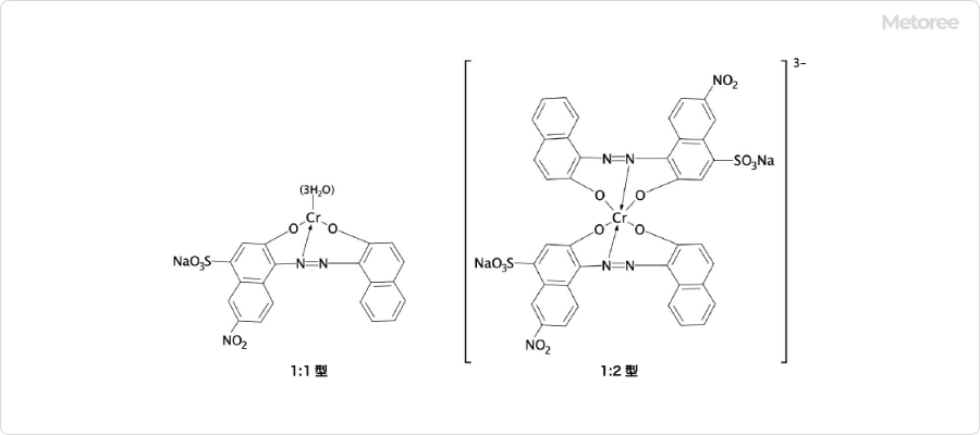代表的なクロム錯体有機アゾ染料の構造