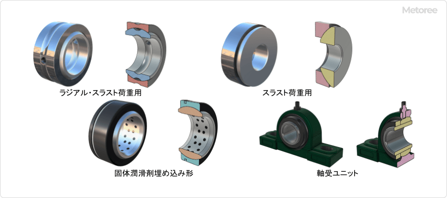 球面滑り軸受_図4