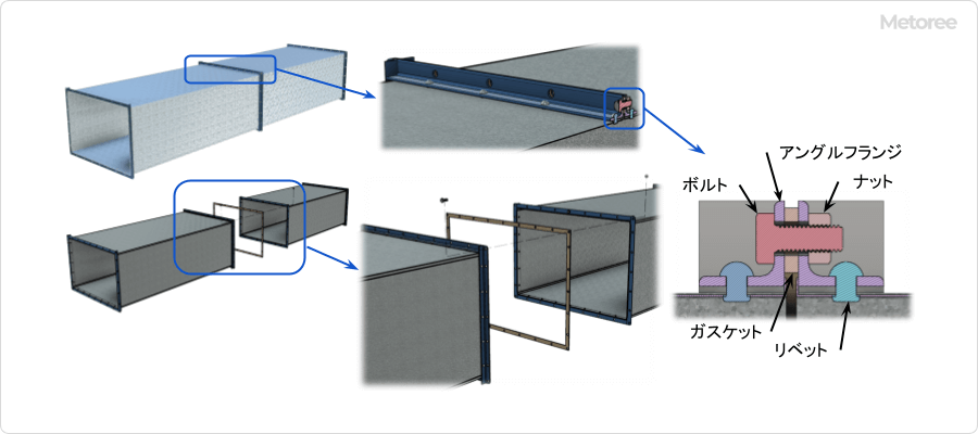 ダクトフランジ_図1