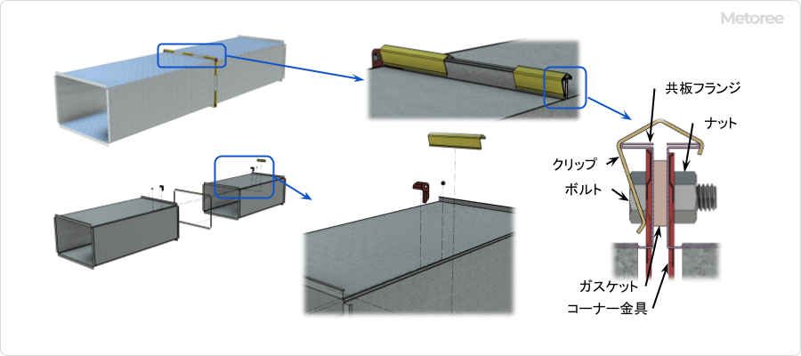 ダクトフランジ_図2