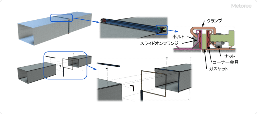 ダクトフランジ_図3