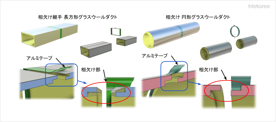 ダクトフランジ_図6