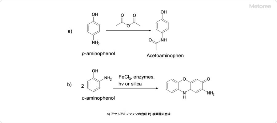 アミノフェノールの化学反応