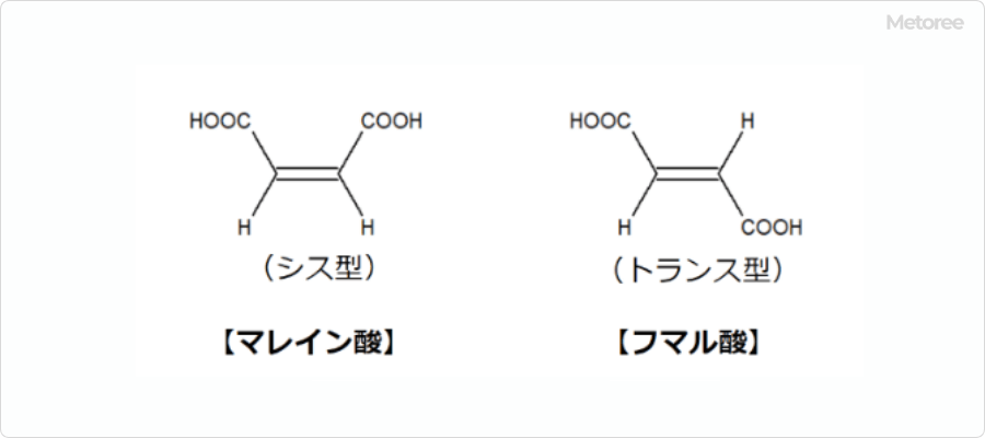 マレイン酸とフマル酸の構造