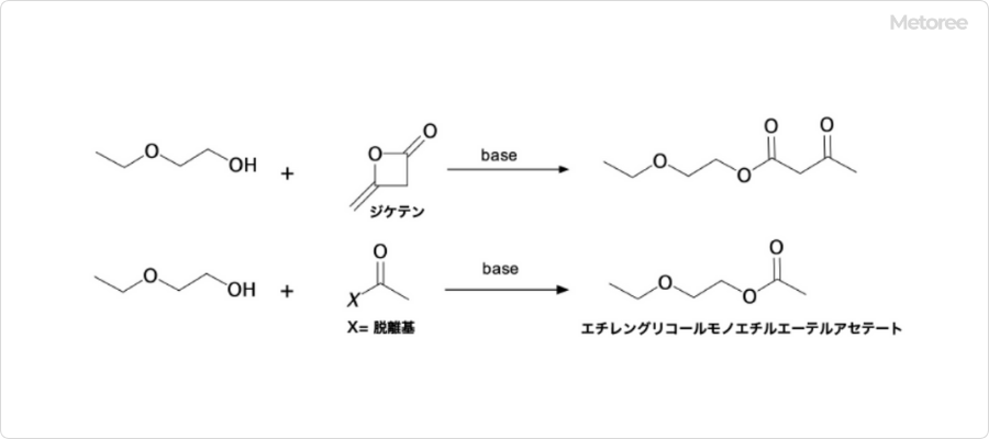 エチレングリコールモノエチルエーテルの化学反応