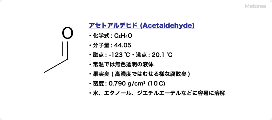 アセトアルデヒドの基本情報