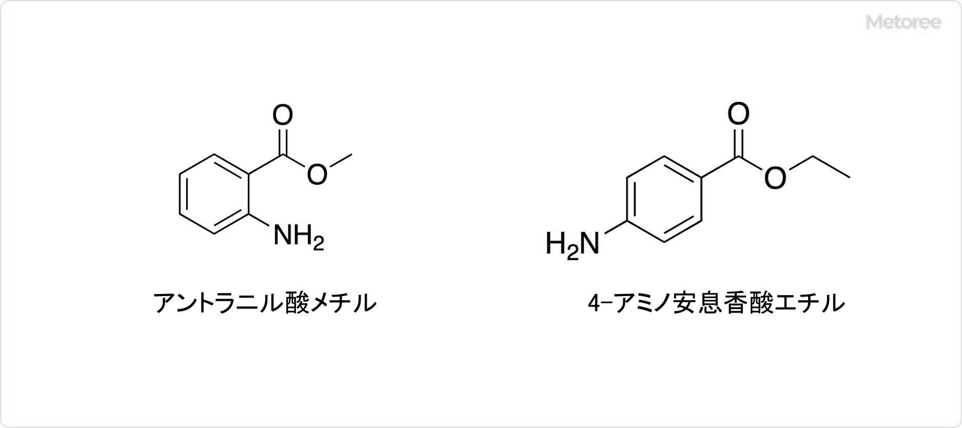 アミノ安息香酸の関連化合物