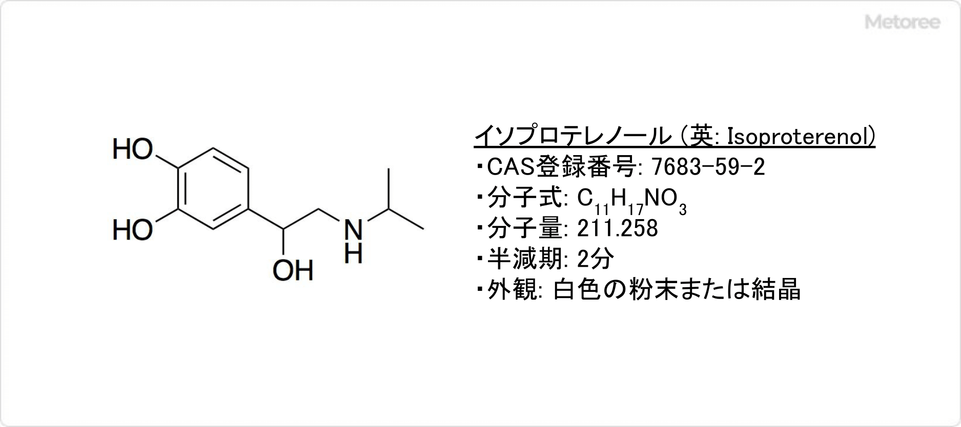 イソプロテレノールの基本情報