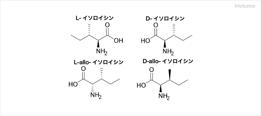 イソロイシンの異性体