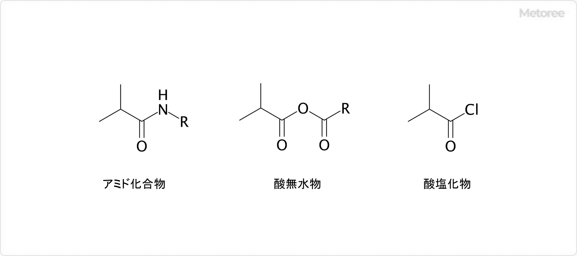イソ酪酸の誘導体