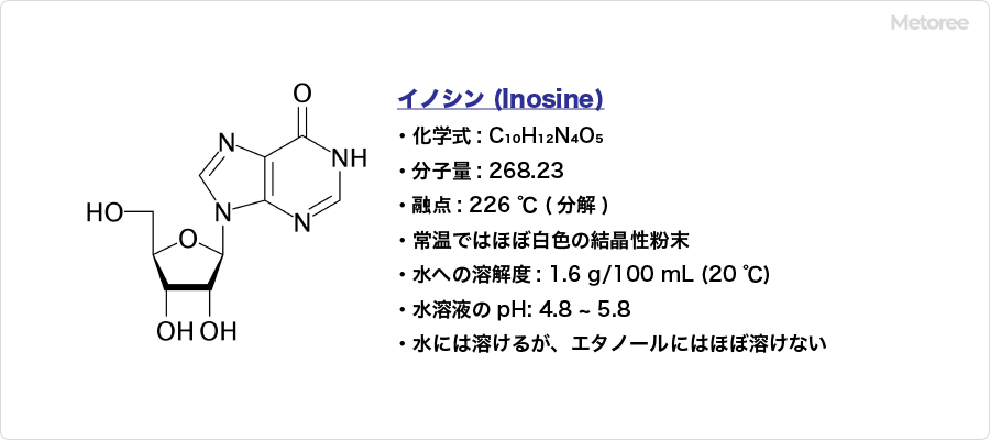 イノシンの基本情報