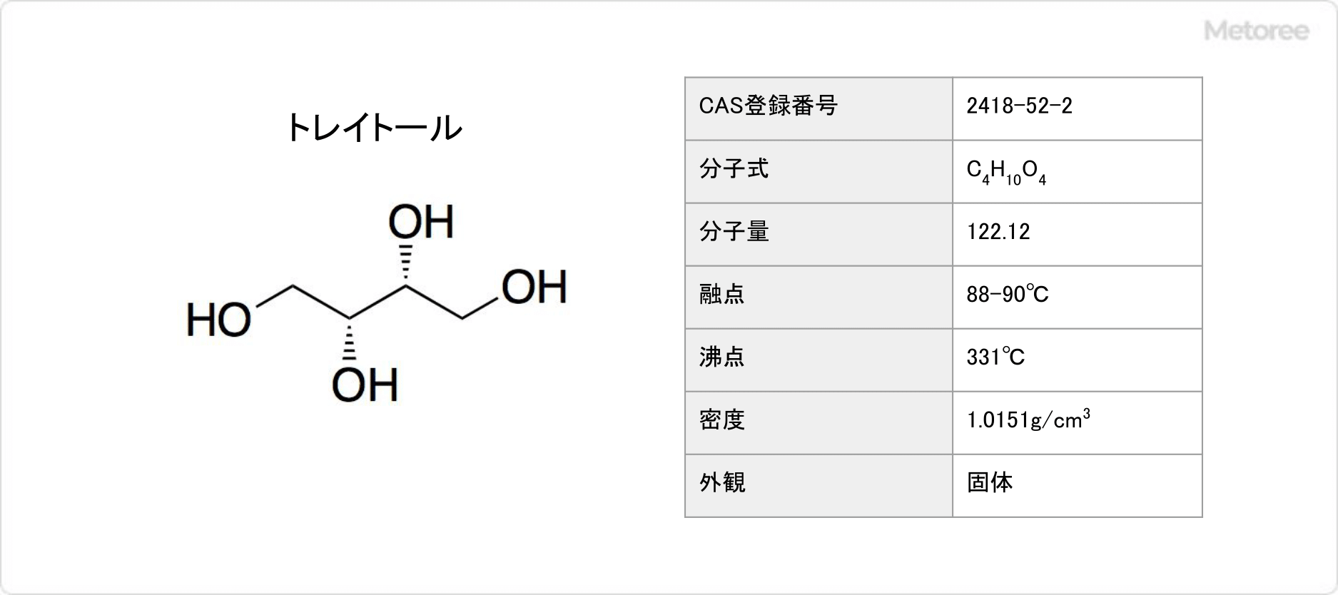 エリスリトールの異性体