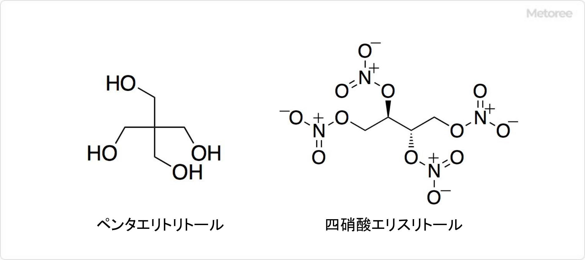 エリスリトールの関連化合物