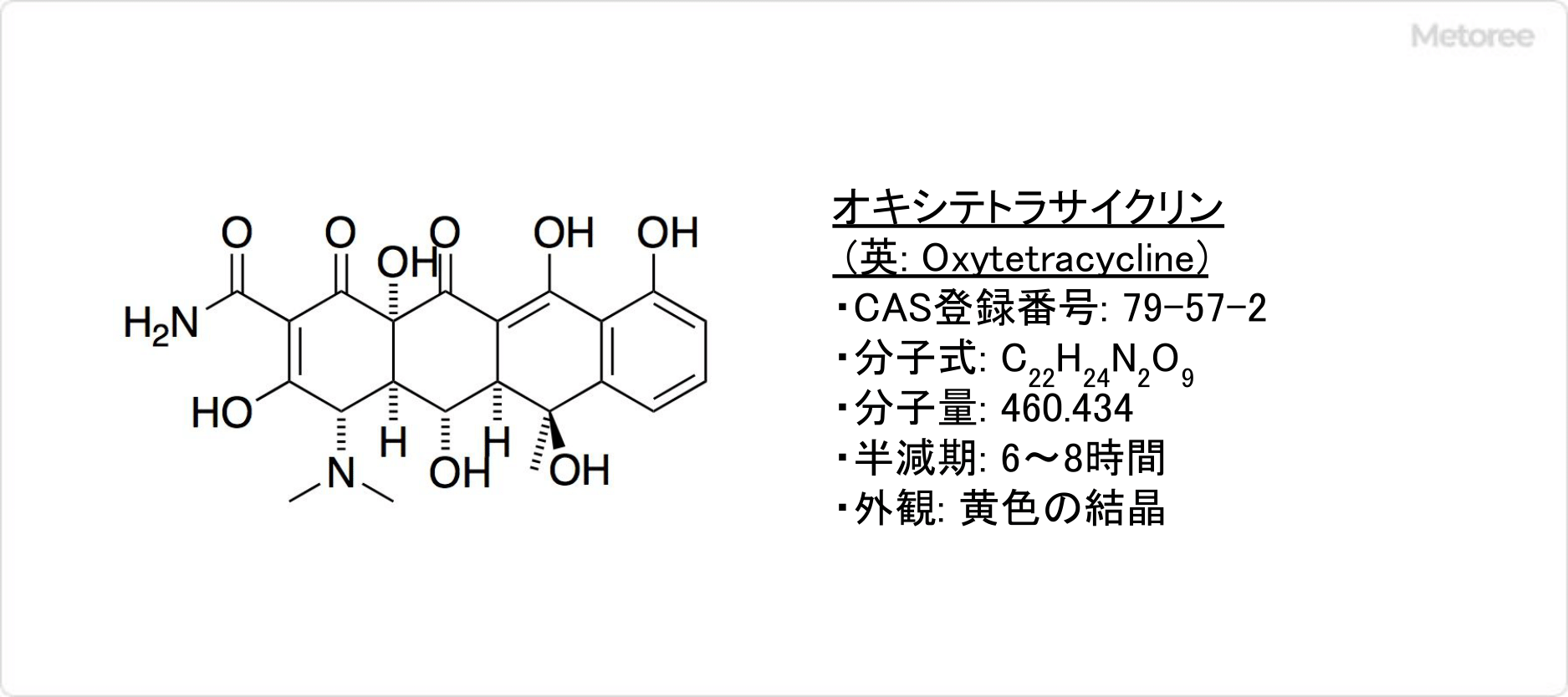 オキシテトラサイクリンの基本情報