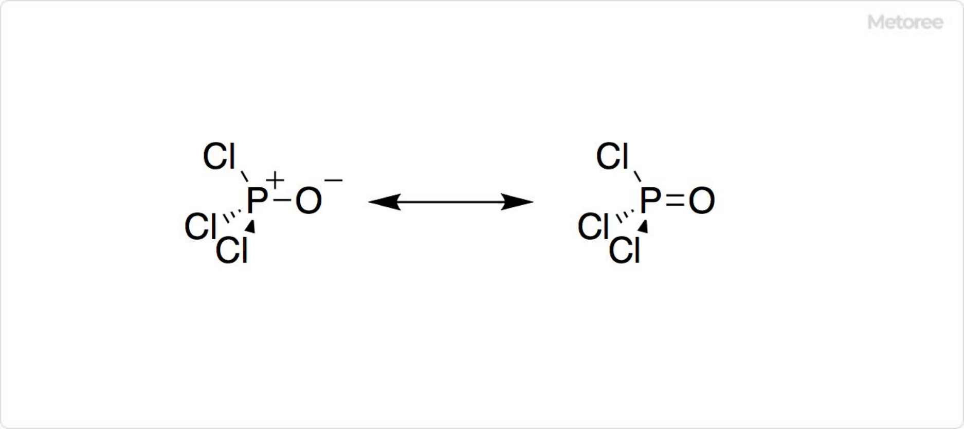オキシ塩化リンの構造