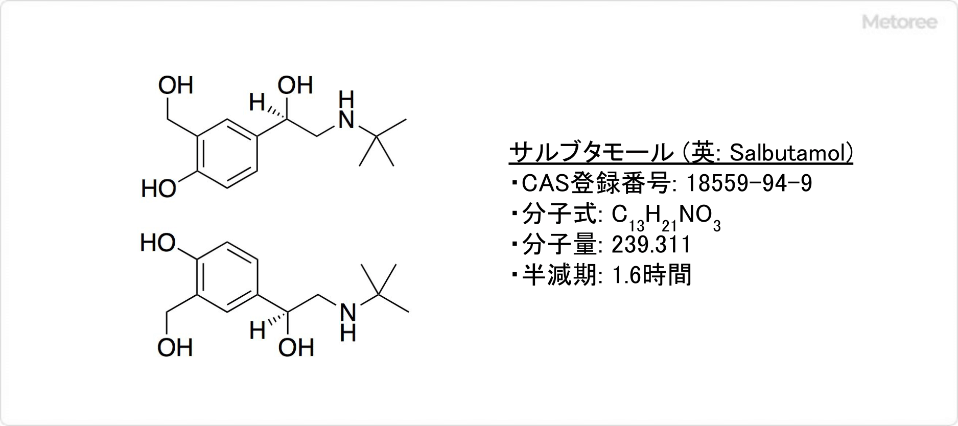 イソプロテレノールの関連物質