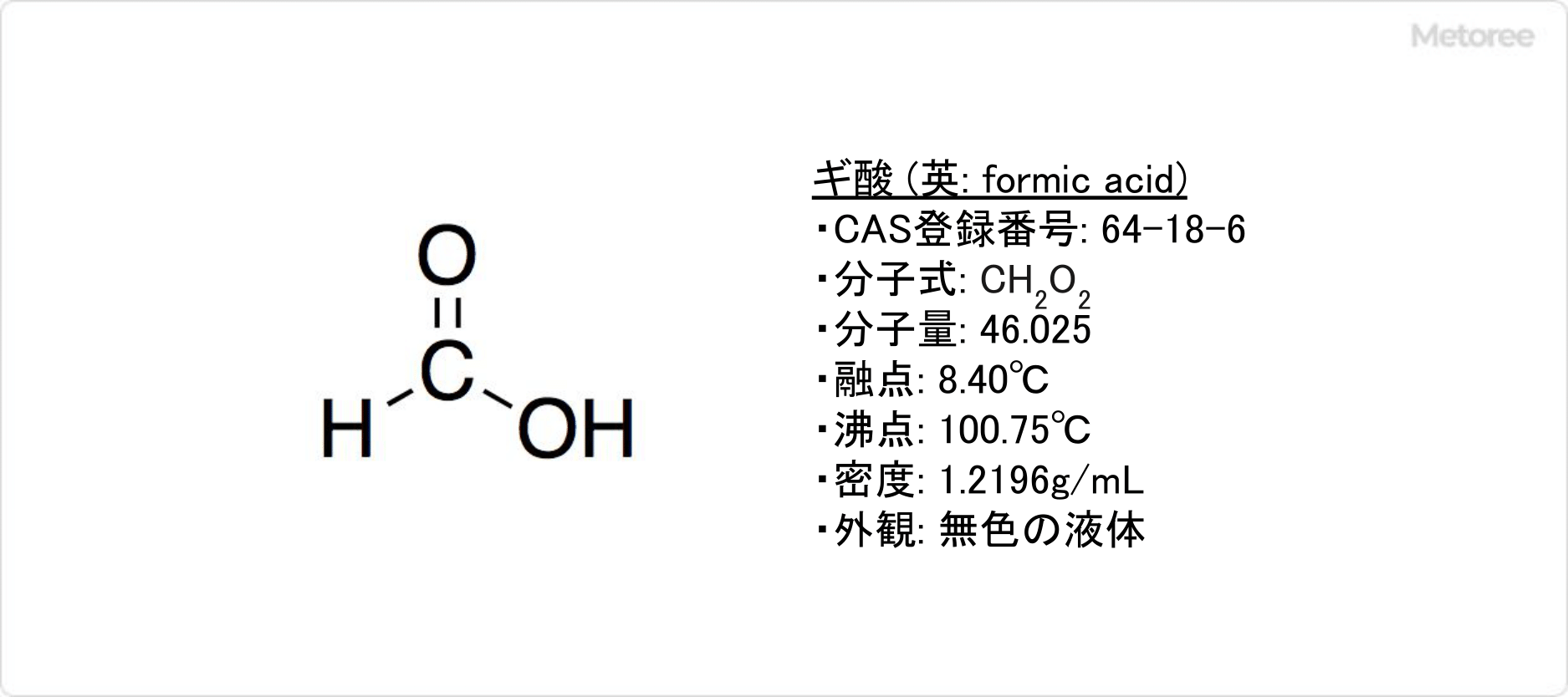 ギ酸の基本情報