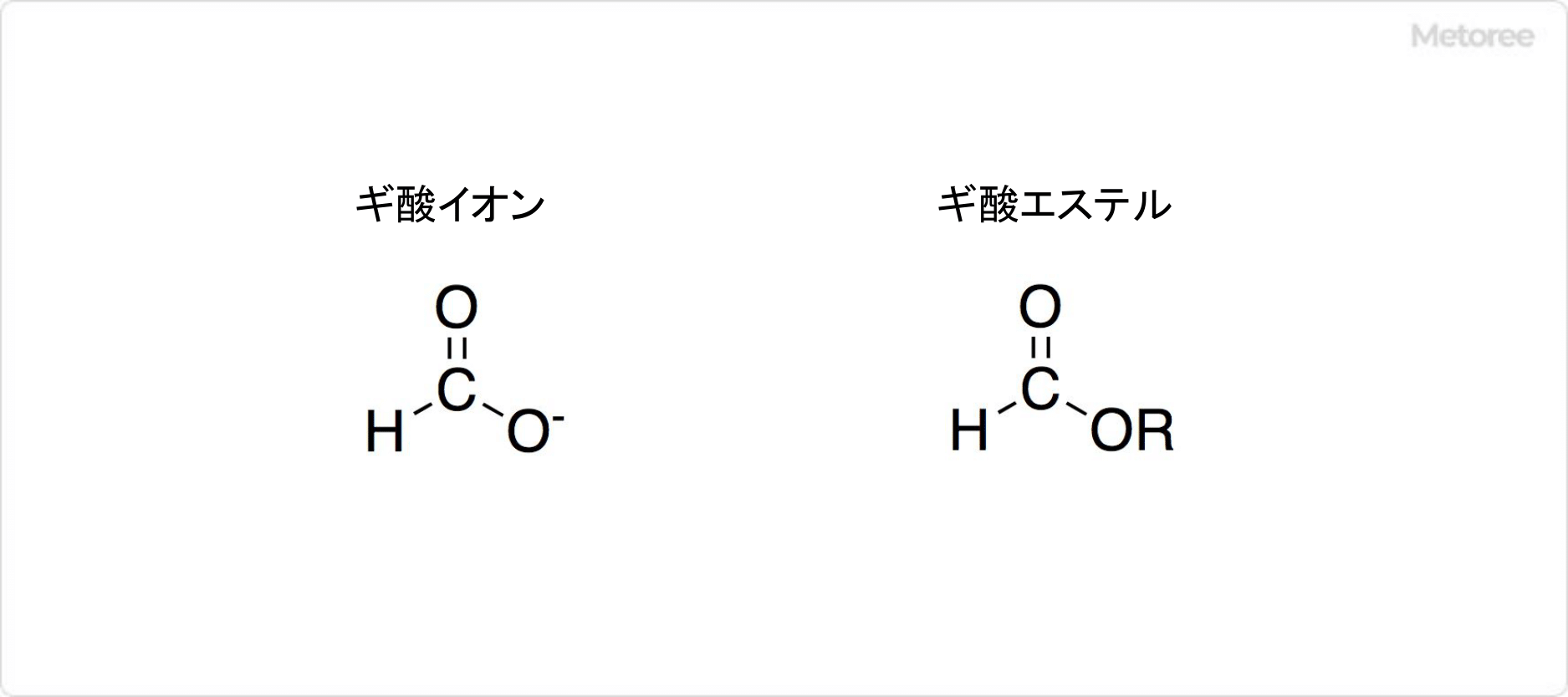 ギ酸の関連化合物