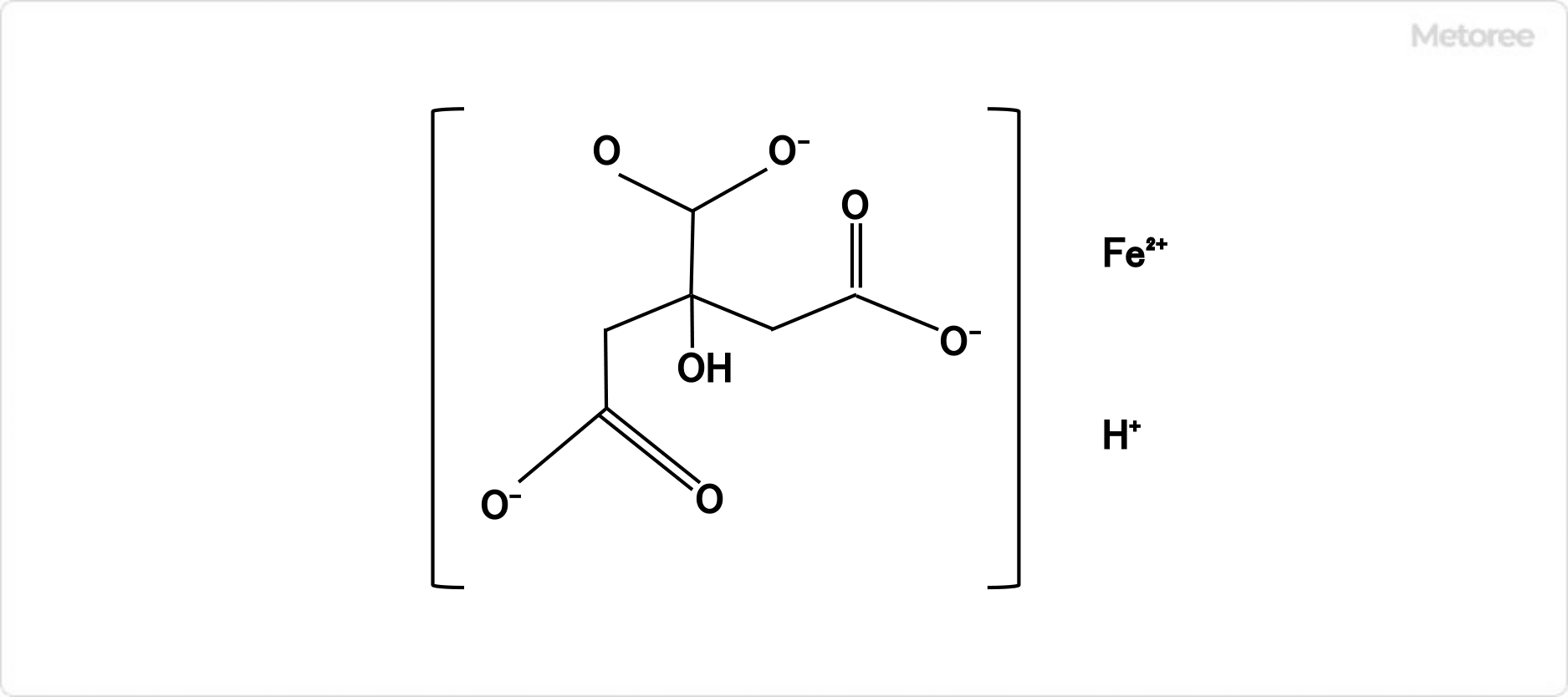クエン酸第二鉄の構造式