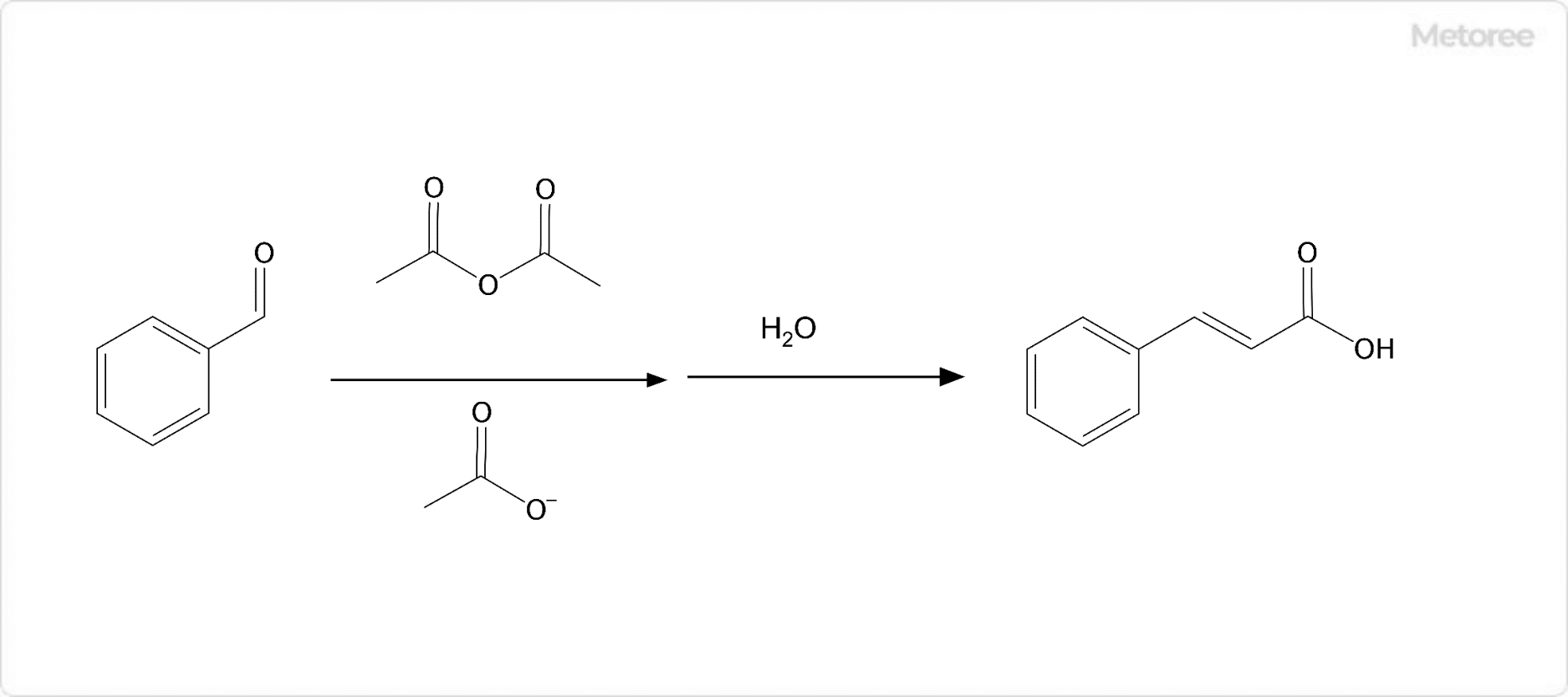 ケイ皮酸の合成 (パーキン反応)