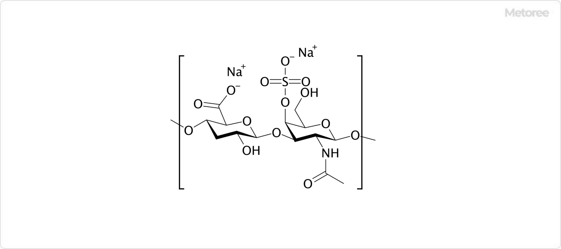 コンドロイチン硫酸ナトリウムの構造 (コンドロイチン硫酸ナトリウムA)
