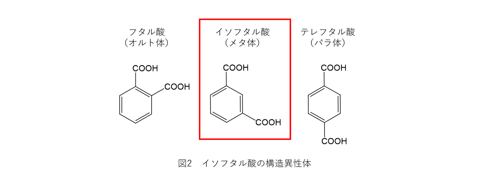 イソフタル酸の構造異性体