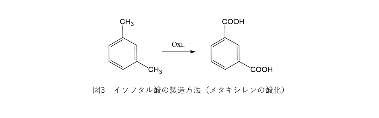 イソフタル酸の製造方法