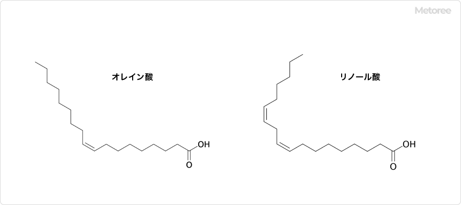 トール油脂肪酸に含まれる成分