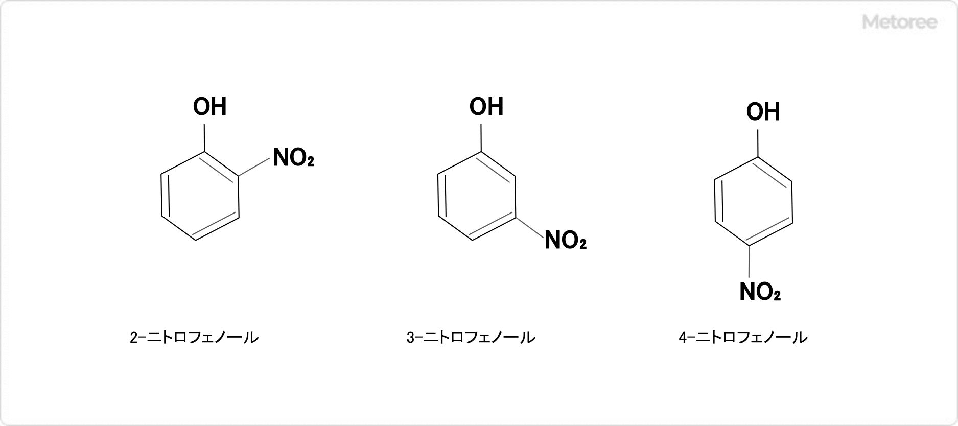 ニトロフェノールの構造式
