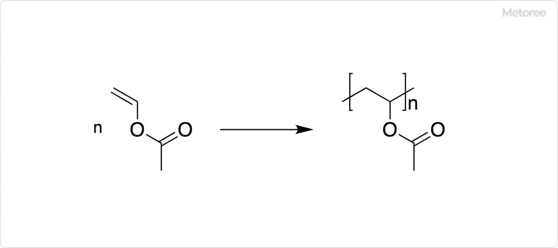 ポリ酢酸ビニルの合成