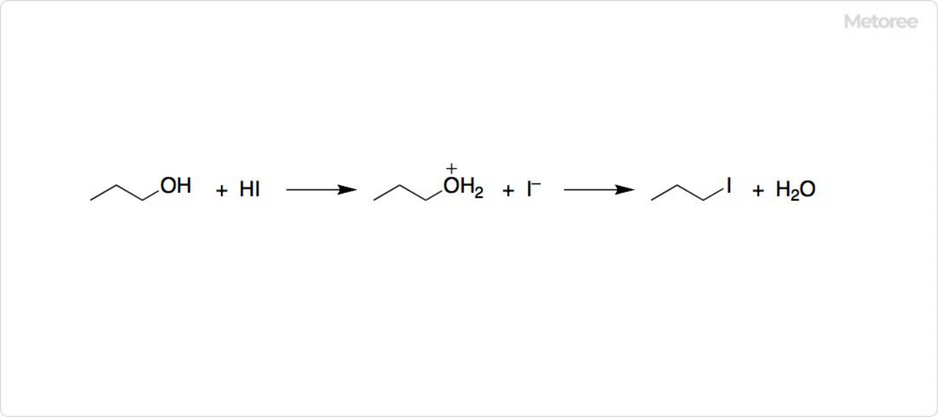 ヨウ化水素のSN2の反応