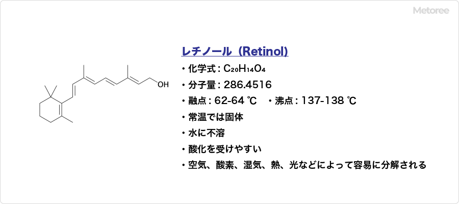 レチノールの基本情報