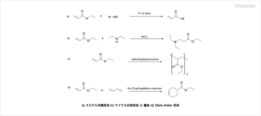 アクリル酸エチルの各種反応