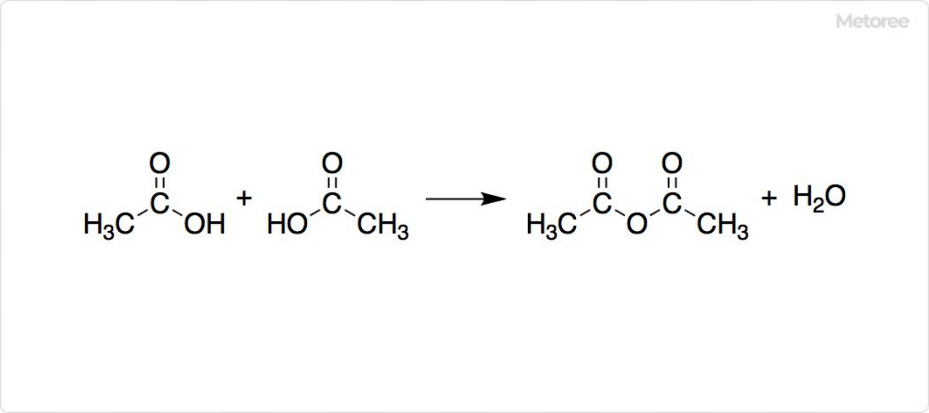 無水酢酸の合成