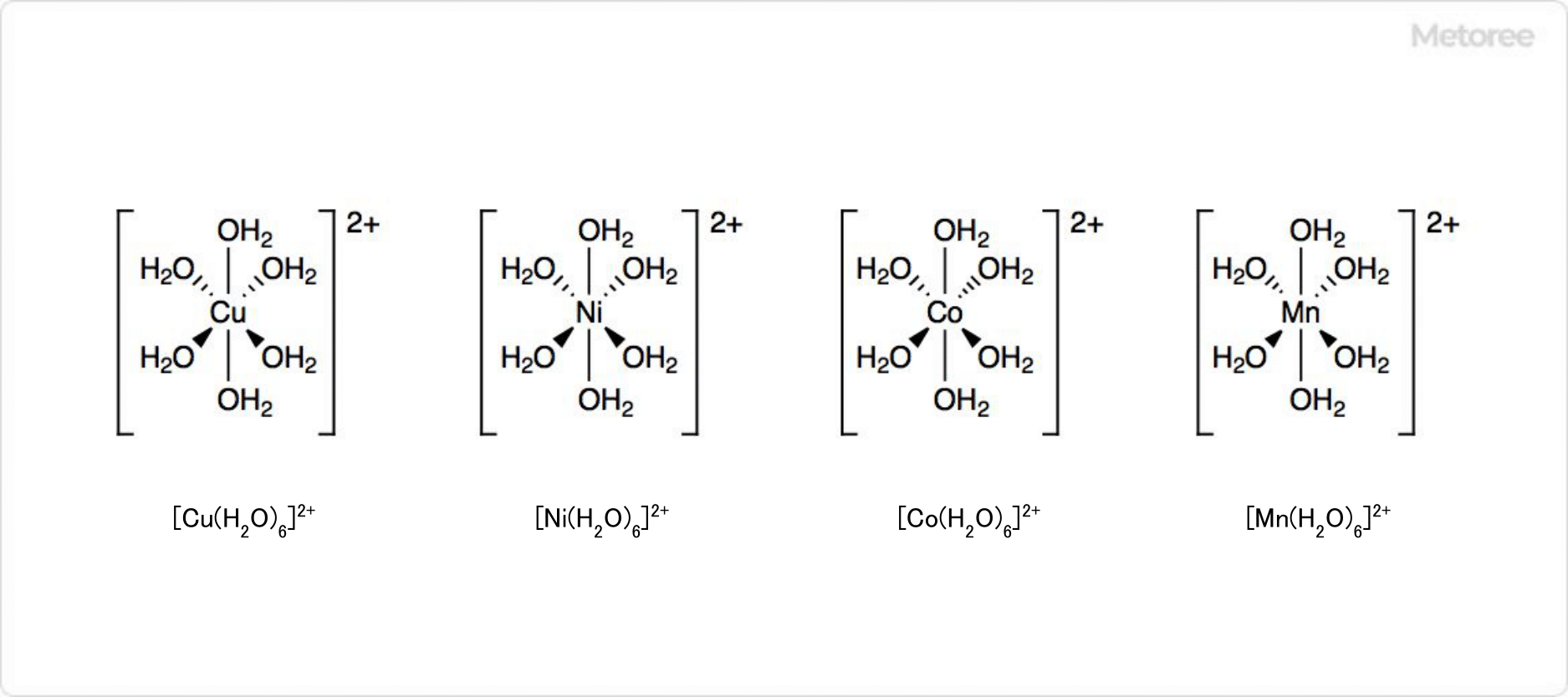 硫酸亜鉛の関連化合物